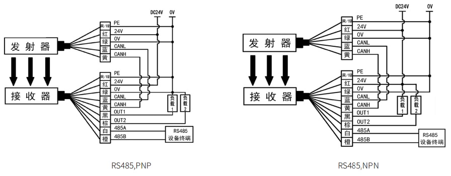 STMC型測量光柵接線圖